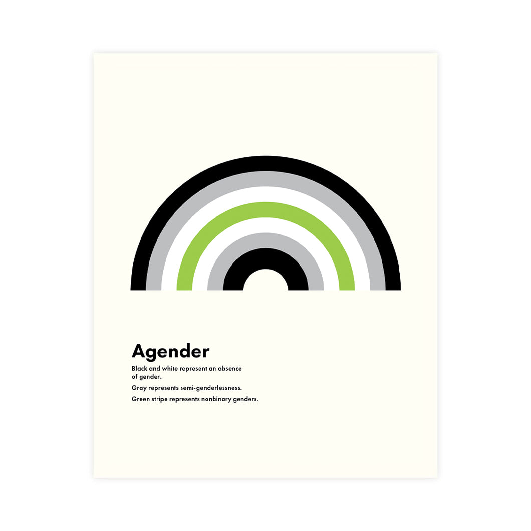Agender Pride