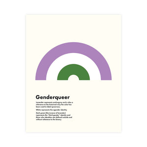 Genderqueer Pride