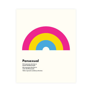 Pansexual Pride