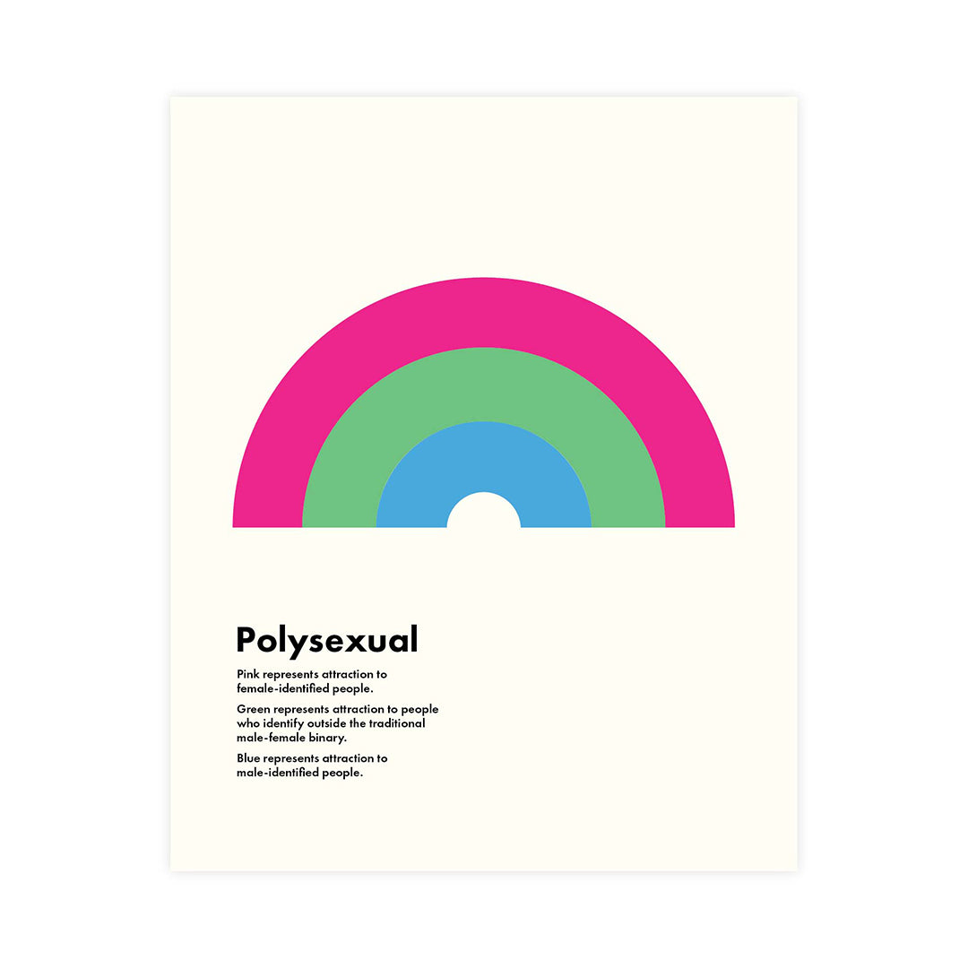 Polysexual Pride – TLGS