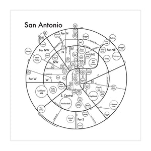 San Antonio Print
