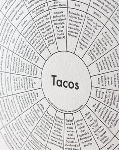 Tacos Print
